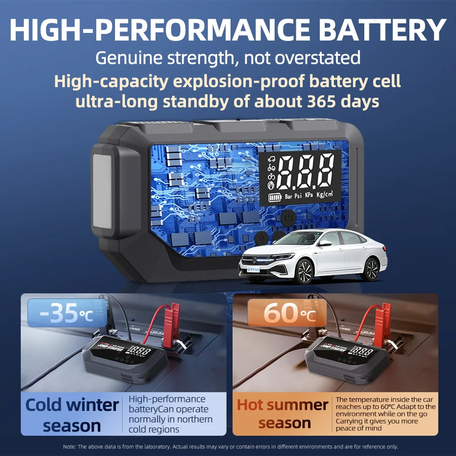 Hasatek Emergency Power Bank 4000A Jump Starter