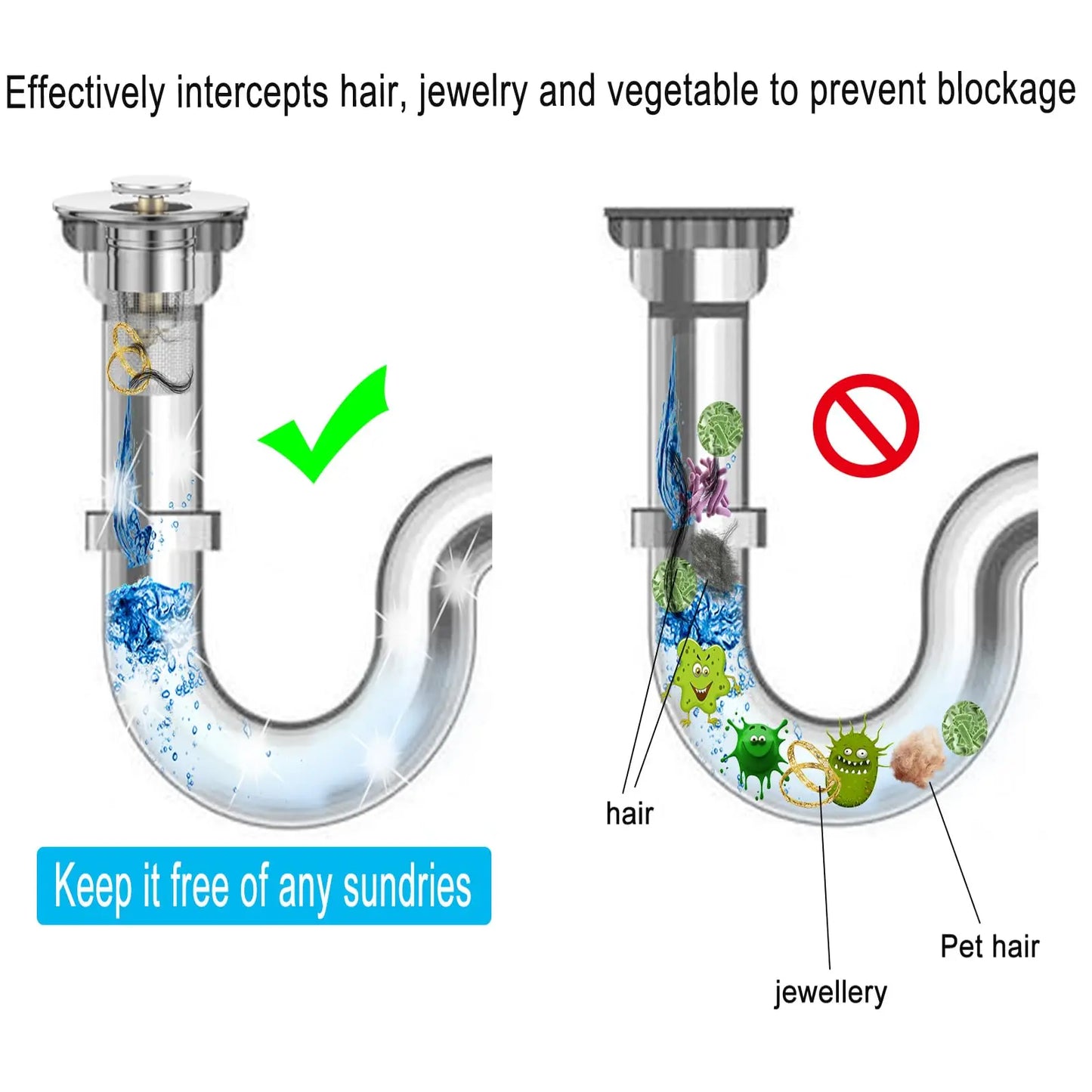 Bathroom Sink Drain Strainer