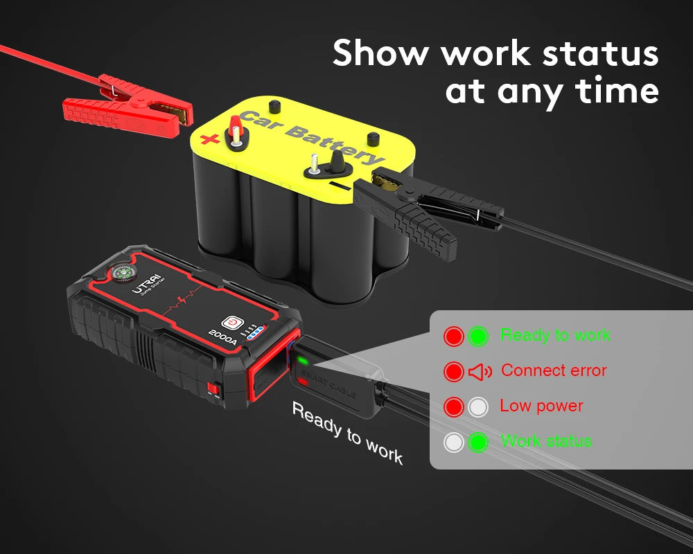 UTRAI 2000A Car Jump Starter Power Bank
