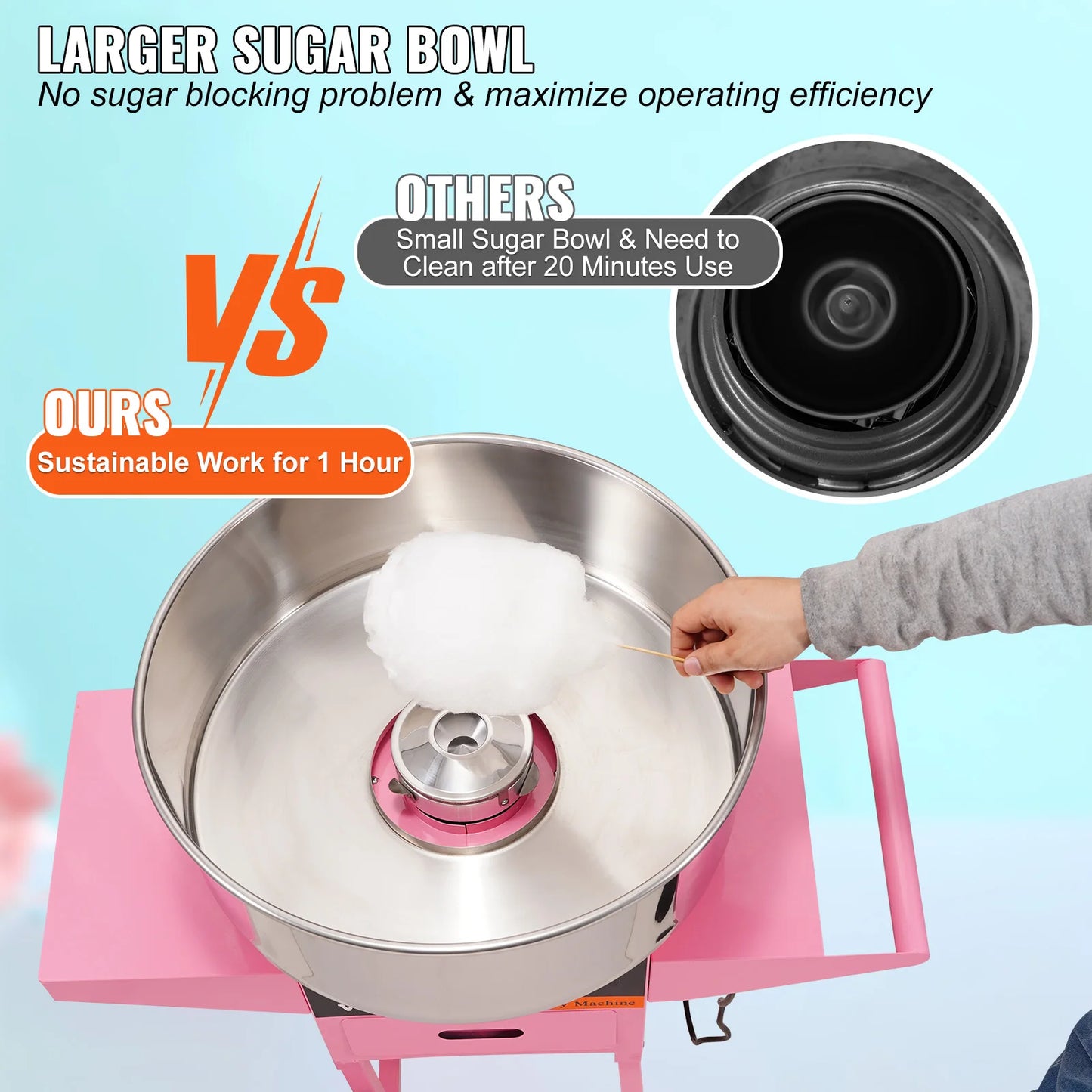 SucceBuy Electric Cotton Candy Machine with Cart and Stainless Steel Bowl