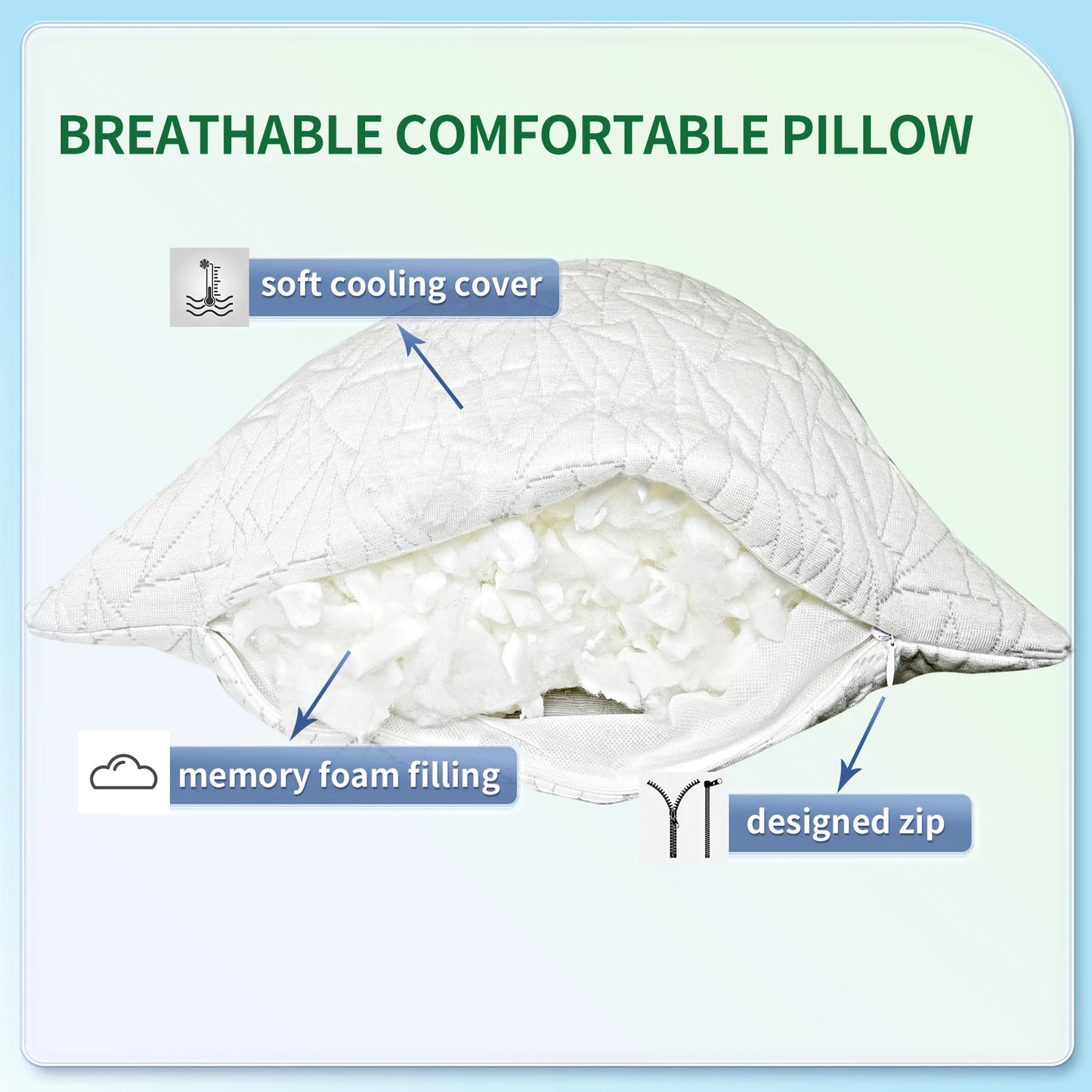 Memory Foam Fluffy Body Pillow