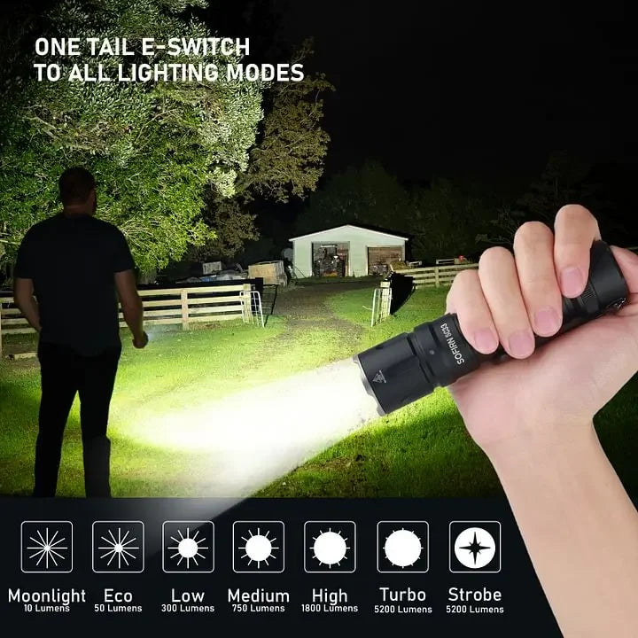 SOFIRN SC33 LED Tactical Flashlight