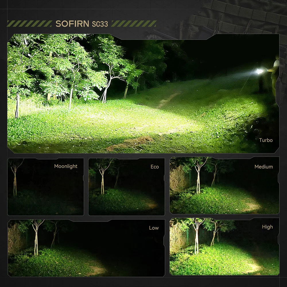 SOFIRN SC33 LED Tactical Flashlight