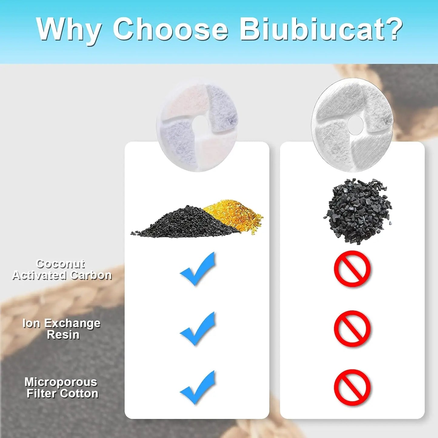 NPET Pet Water Fountain Filters For WF170