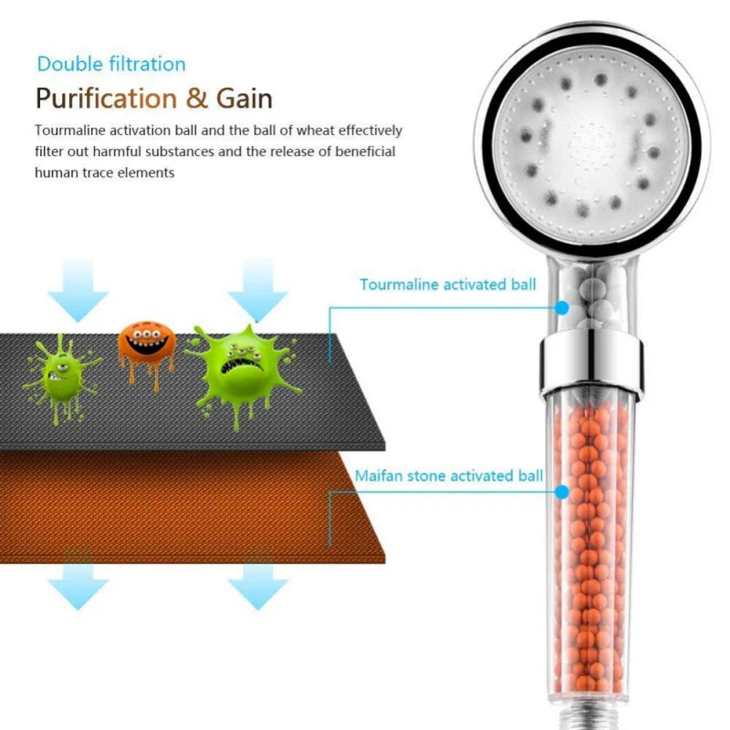 LED 7-color Changing Shower Head with Filtration