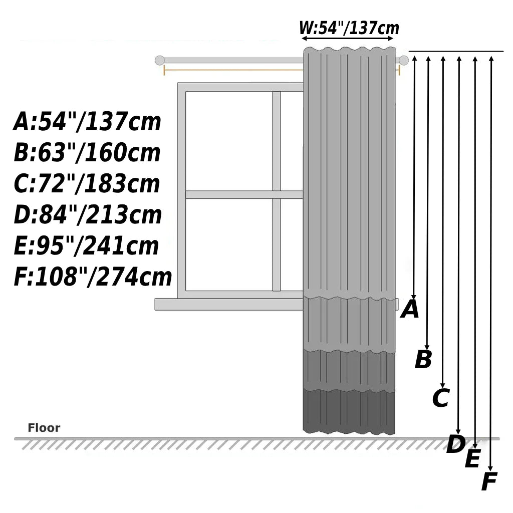 Set Of 4 Simple Rod Pocket Blackout Curtain Panels