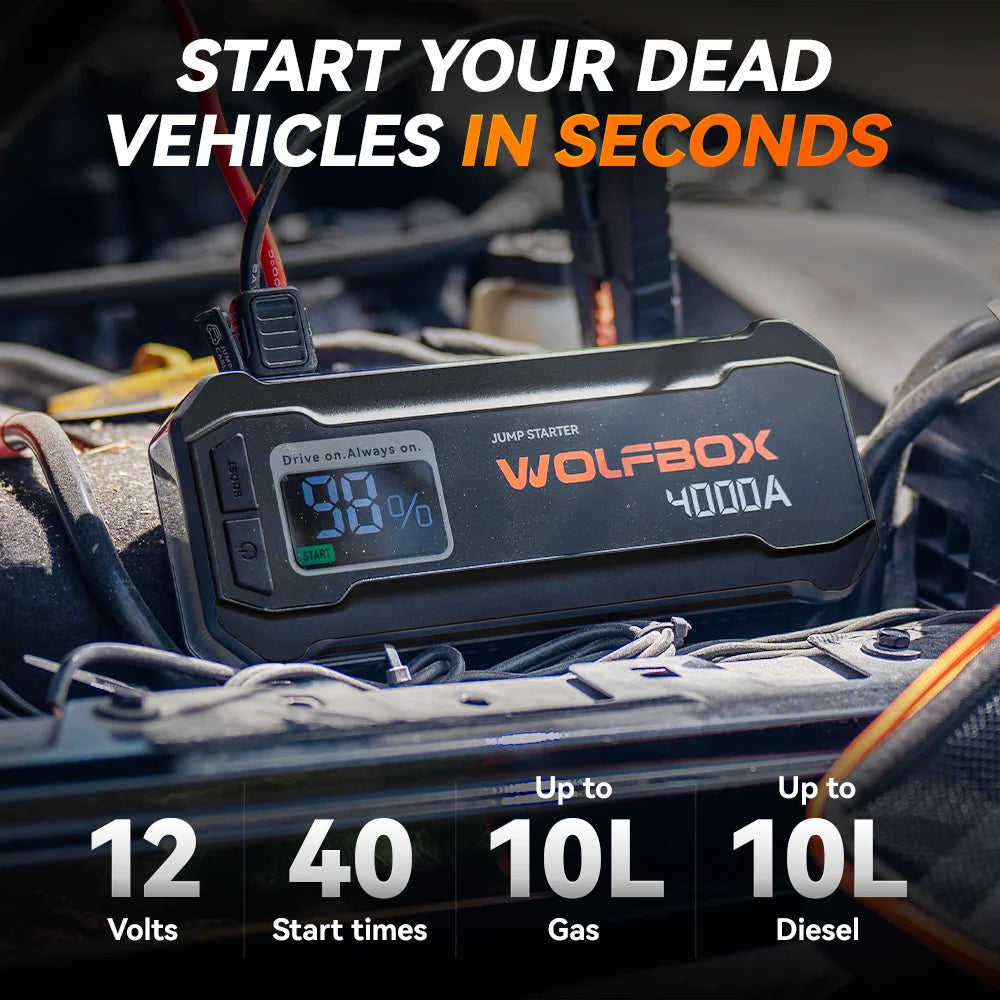 WOLFBOX JS24 4000A Portable Jump Starter Battery Pack Power Bank