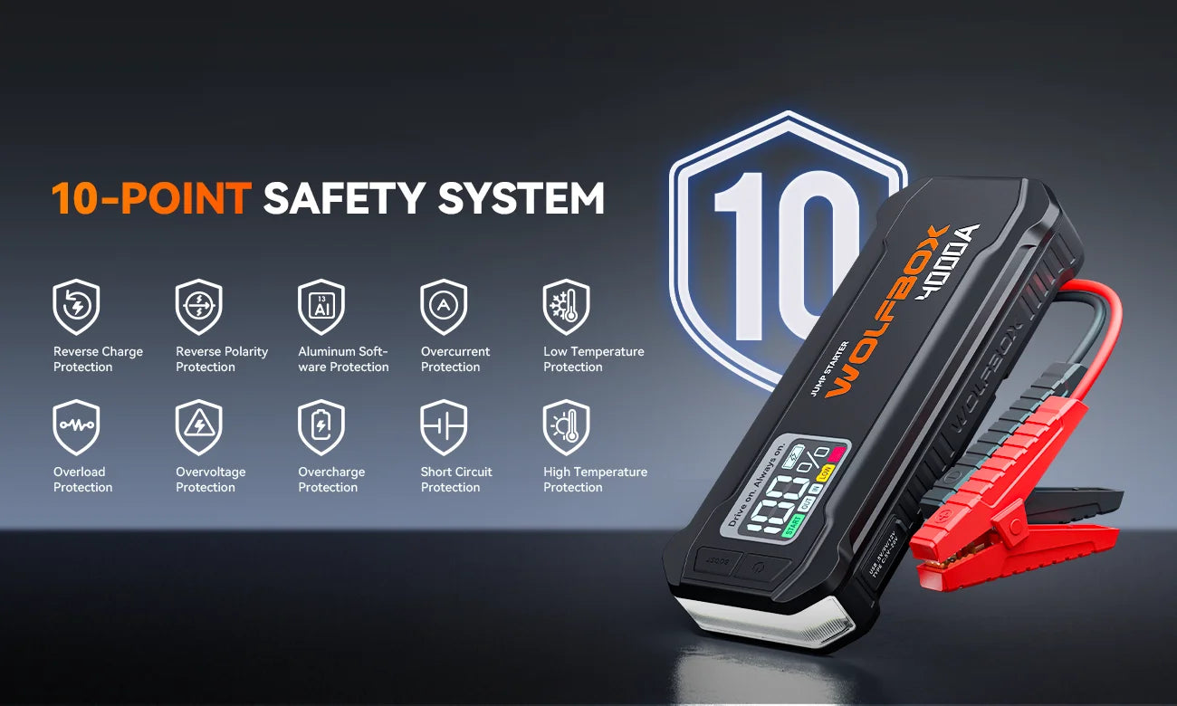 WOLFBOX JS24 4000A Portable Jump Starter Battery Pack Power Bank