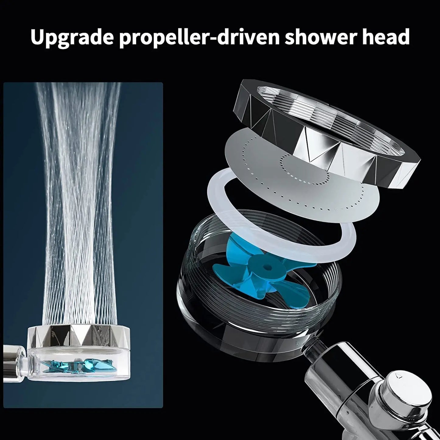Turbocharged Handheld Shower Head
