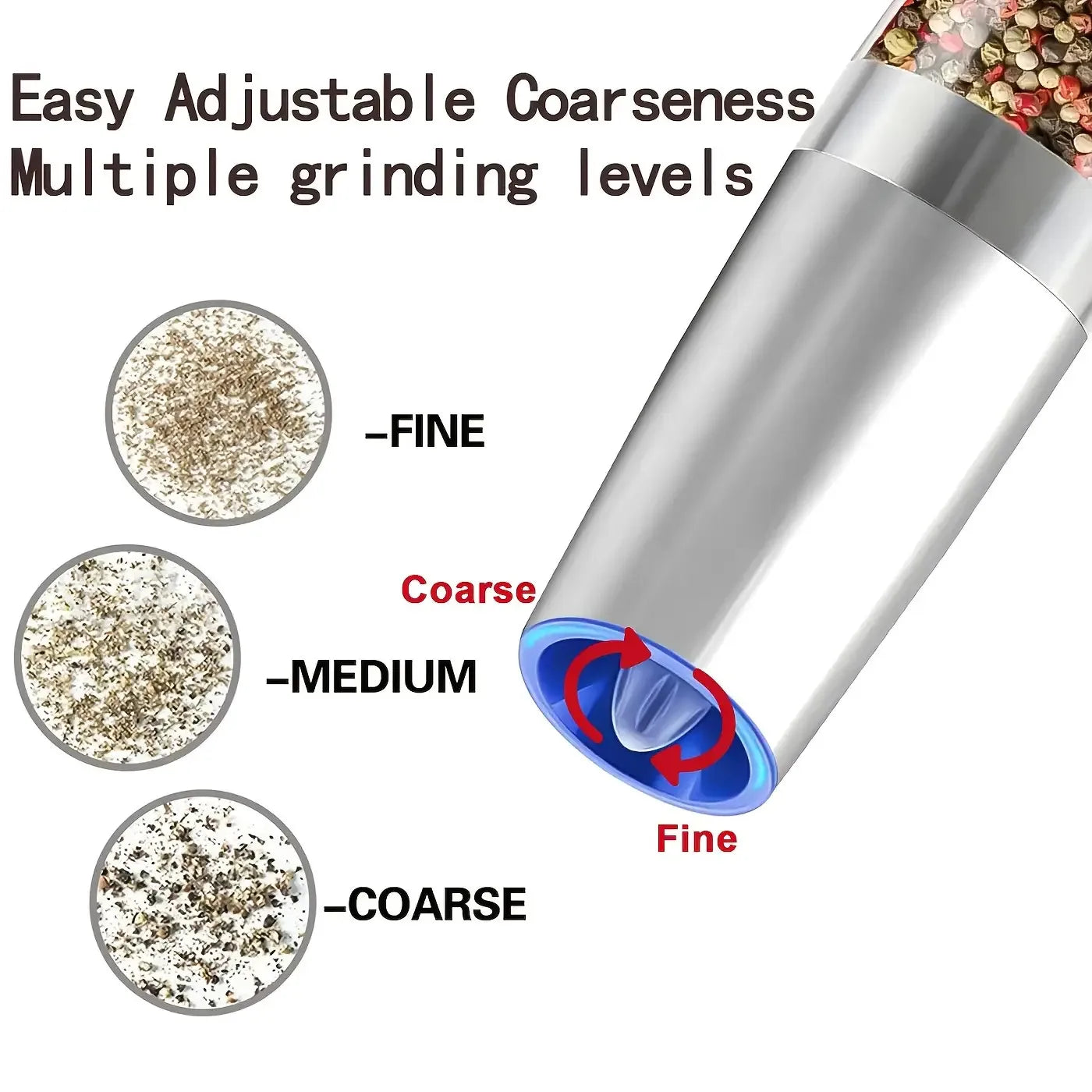 2-piece Battery Powered Grinder for Salt and Pepper