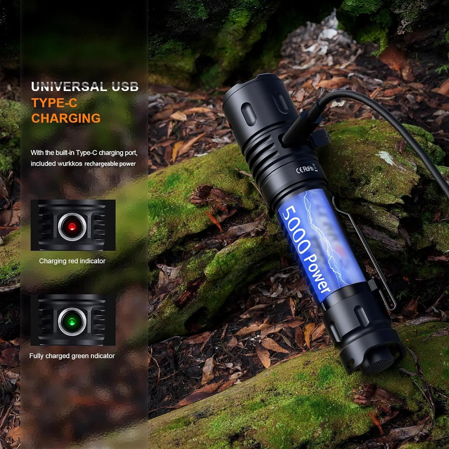 Wurkkos TD04 Flashlight With USB C Interface