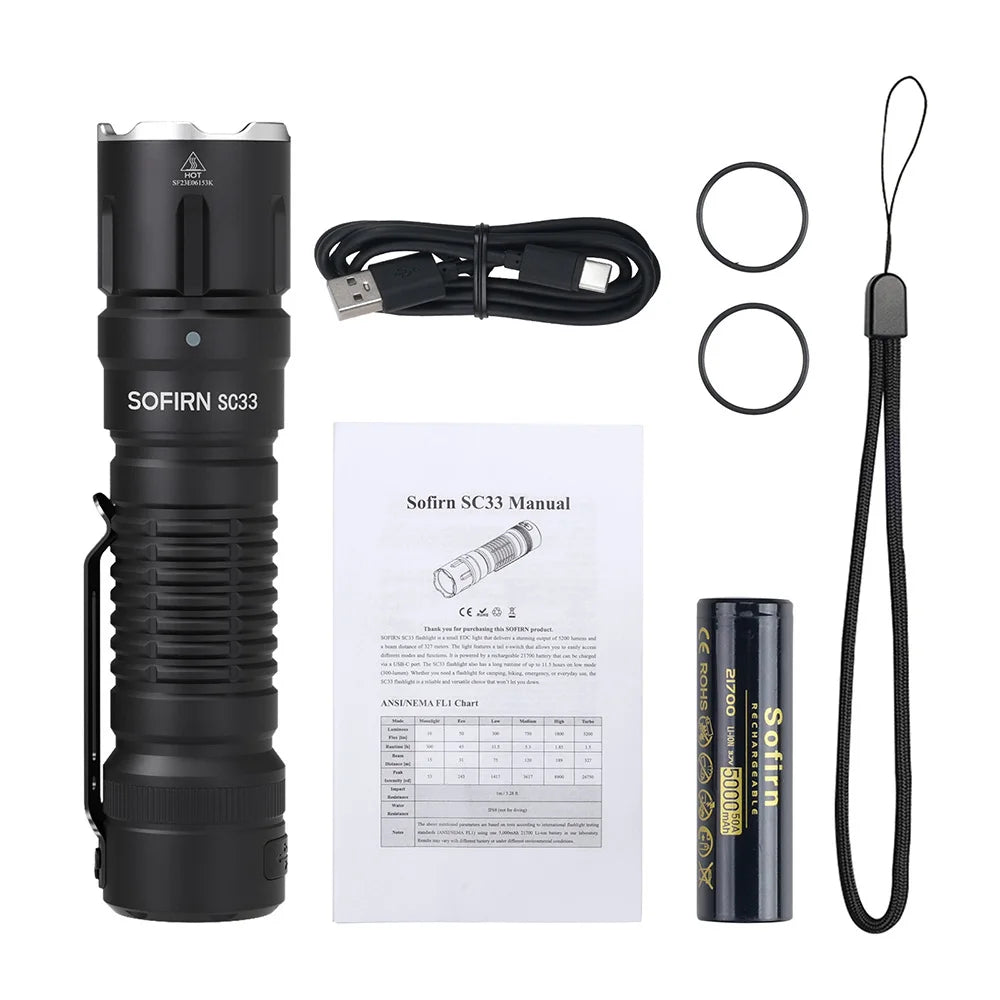 SOFIRN SC33 LED Tactical Flashlight