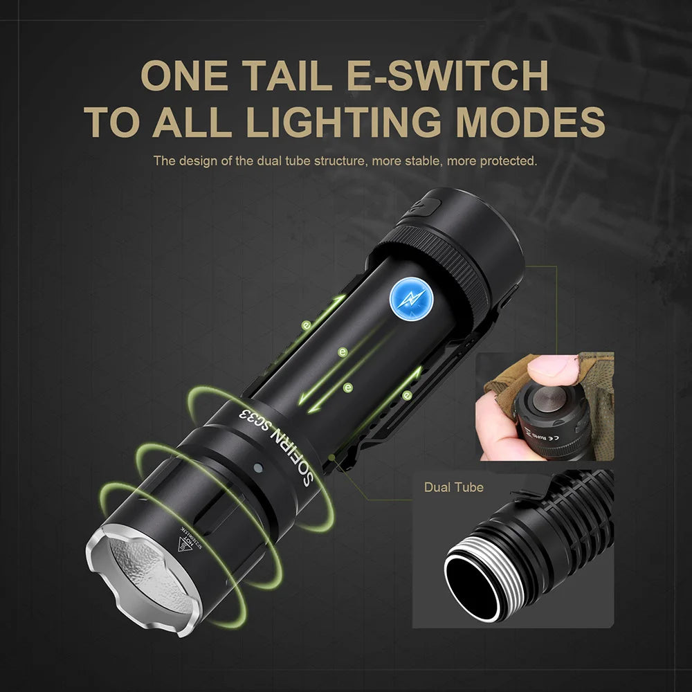 SOFIRN SC33 LED Tactical Flashlight
