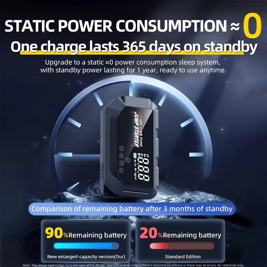 Hasatek Emergency Power Bank 4000A Jump Starter