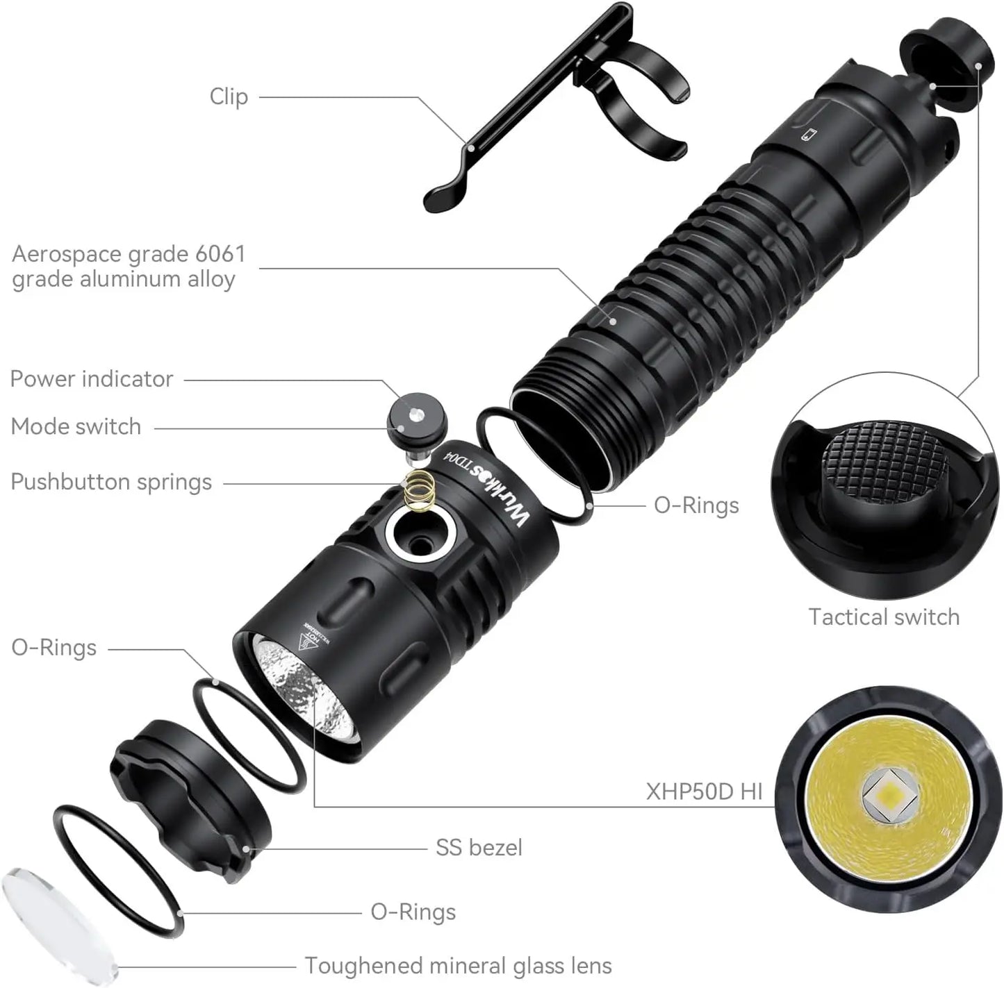 Wurkkos TD04 Flashlight With USB C Interface