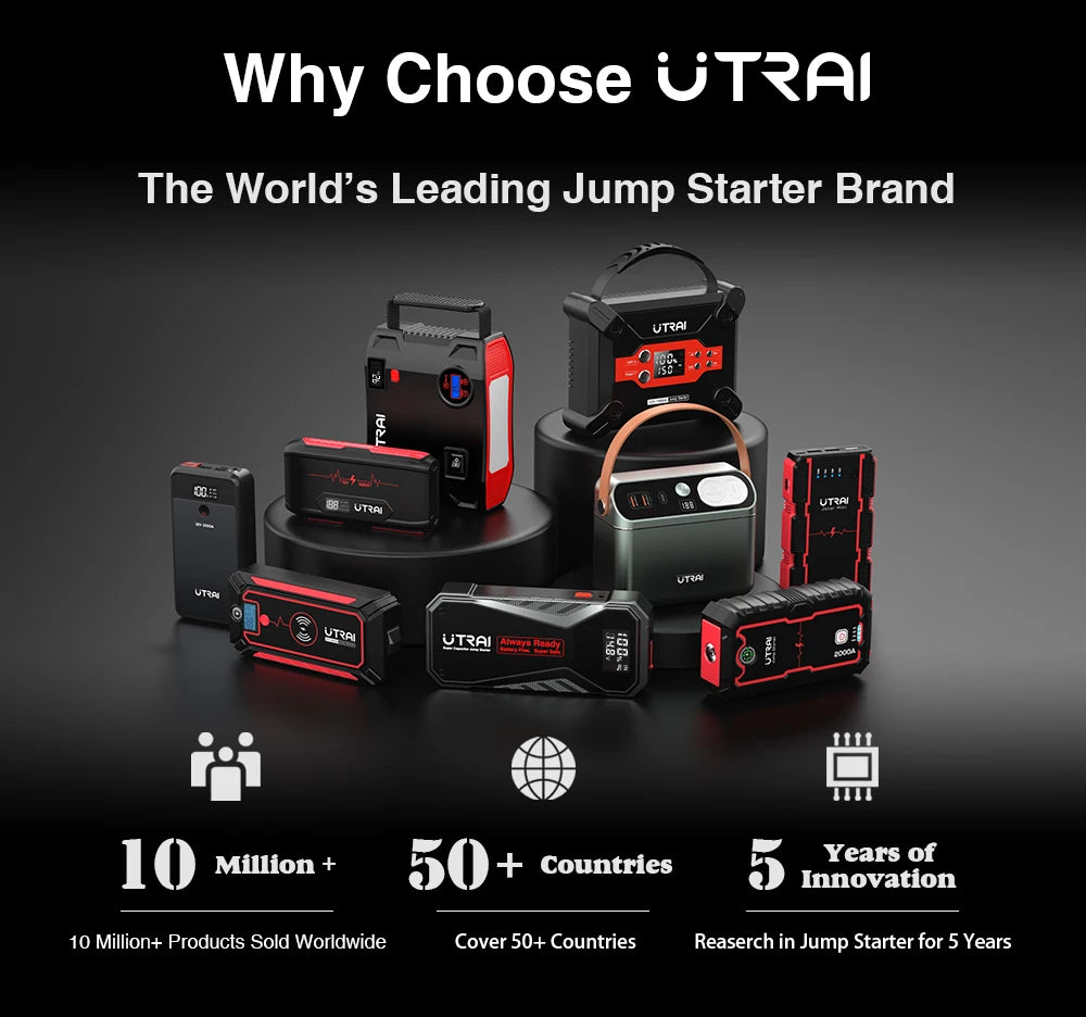 UTRAI Power Bank Emergency Car Battery Starter