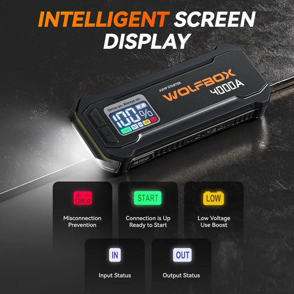 WOLFBOX JS24 4000A Portable Jump Starter Battery Pack Power Bank