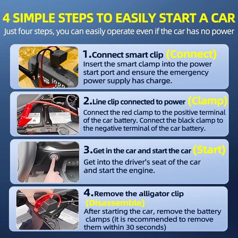 Hasatek Emergency Power Bank 4000A Jump Starter