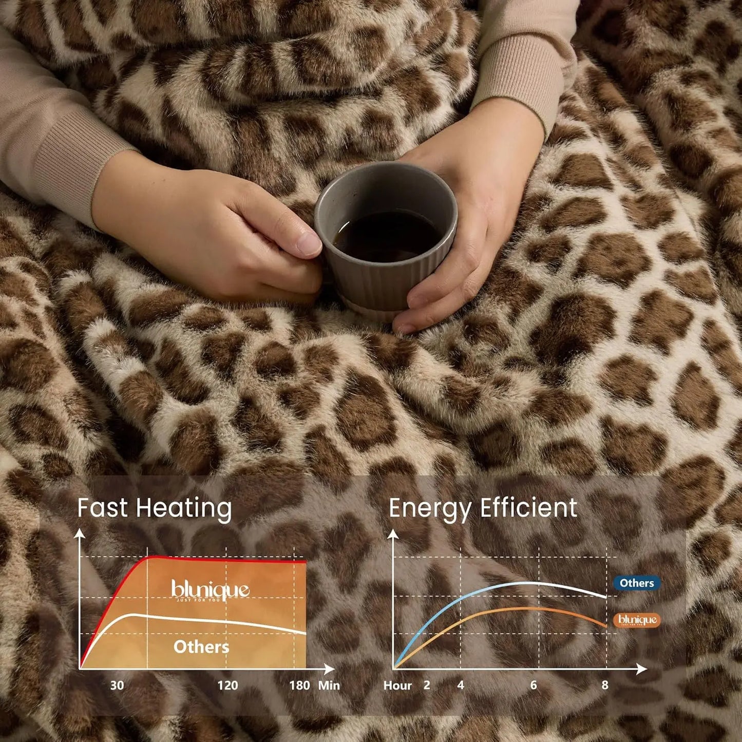 Leopard Print Heated Throw Blanket - 6 Heat Levels 50x60 Inches