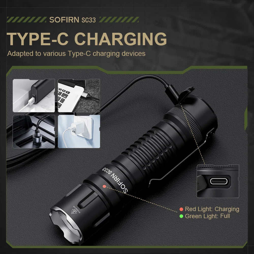 SOFIRN SC33 LED Tactical Flashlight