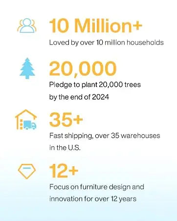 63-inch Farmhouse Dining Table for 4-6