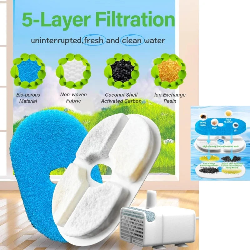 NPET Pet Water Fountain Filters For WF170