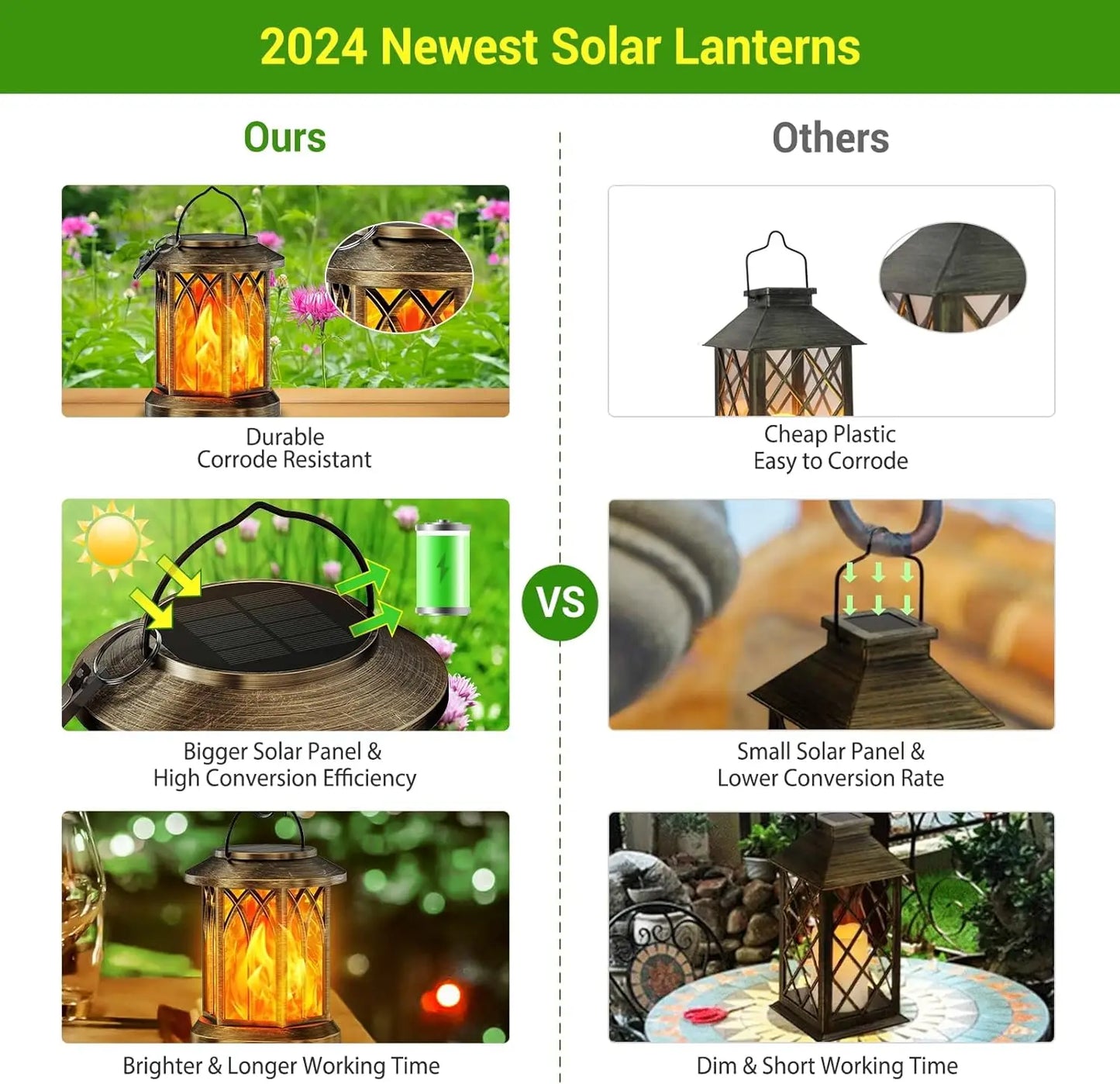 2 Pack Flickering Flame Solar Lanterns for Garden and Patio