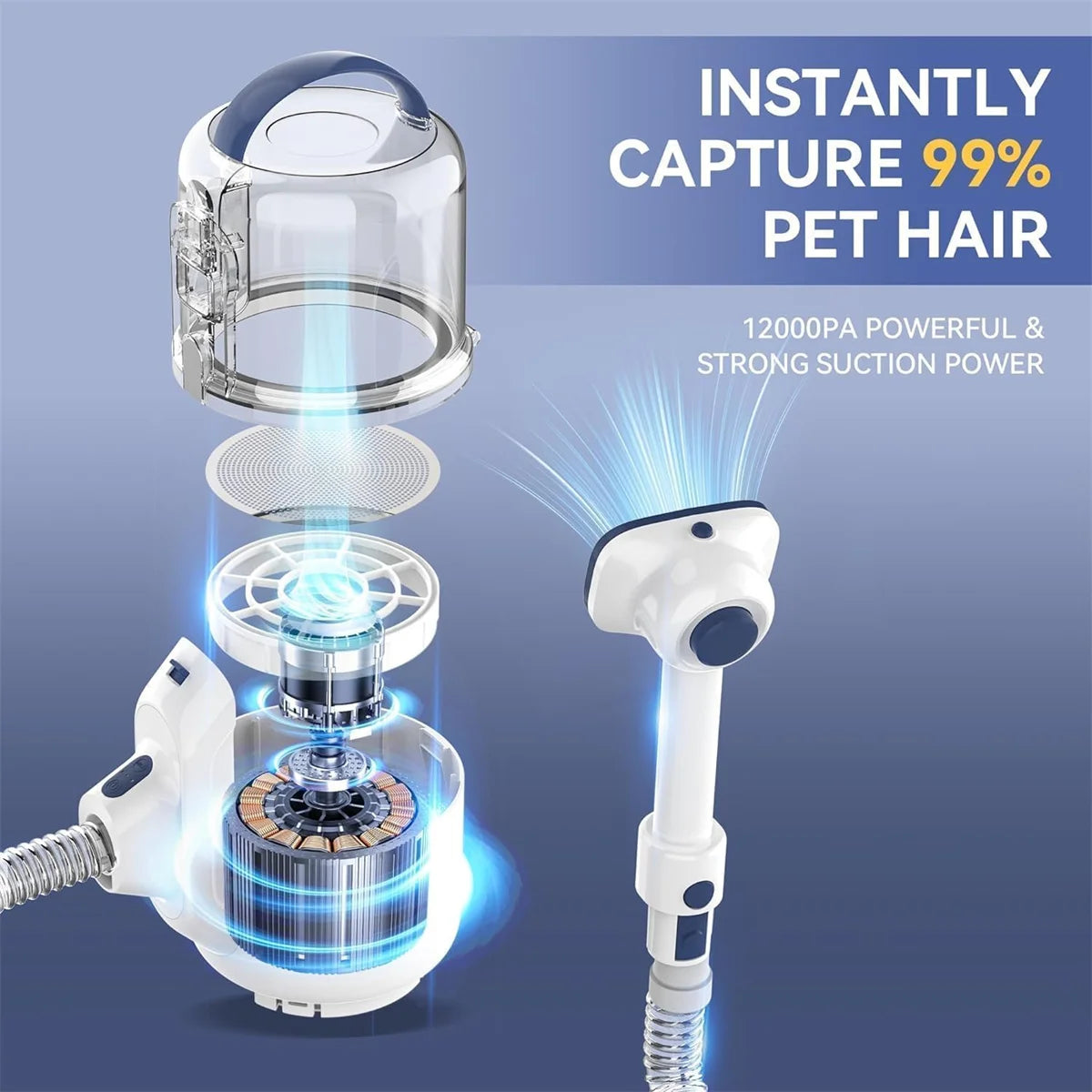 Yinole Pet Grooming Vacuum, with Clippers