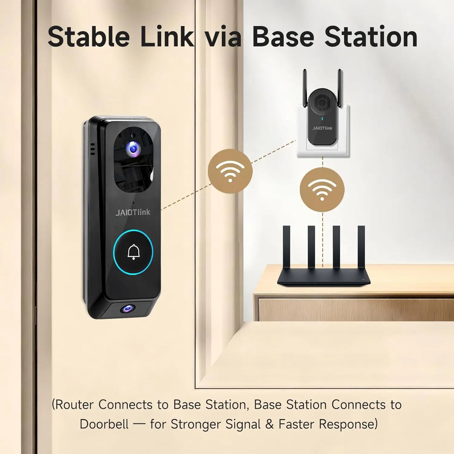 2K Dual Lens Wireless Doorbell Camera with Chime, 64GB SD Card, Voice Changer, WiFi, Package Protection